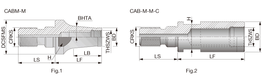 CABM08M10